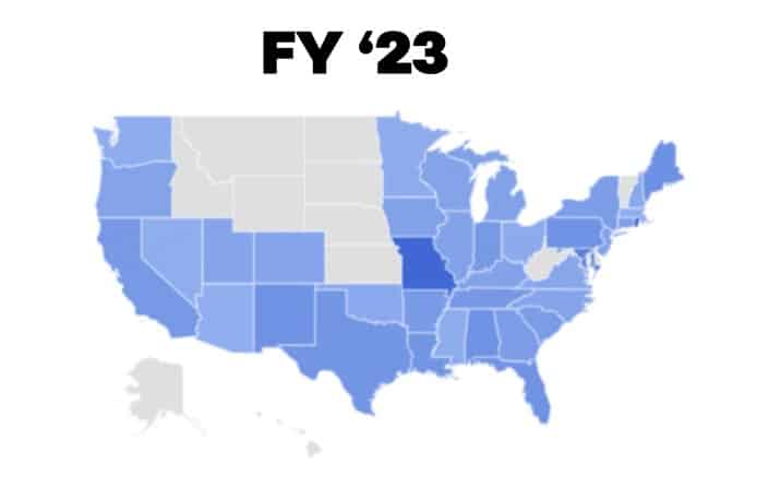 2023