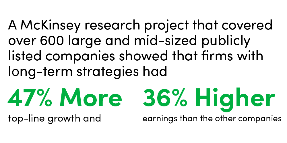 October blog pull stat