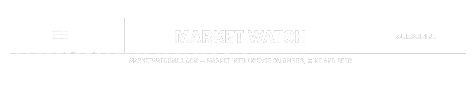 market watch